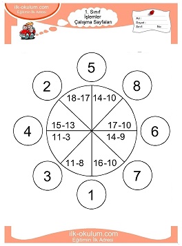 Çocuklar İçin toplam işlemi yaprak testleri 